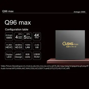 Q96 MAX kodukino Android 11 2.4 G WIFI Media Player 4K H. 265 Amlogic S905L Quad Core Set Top Box TV Box